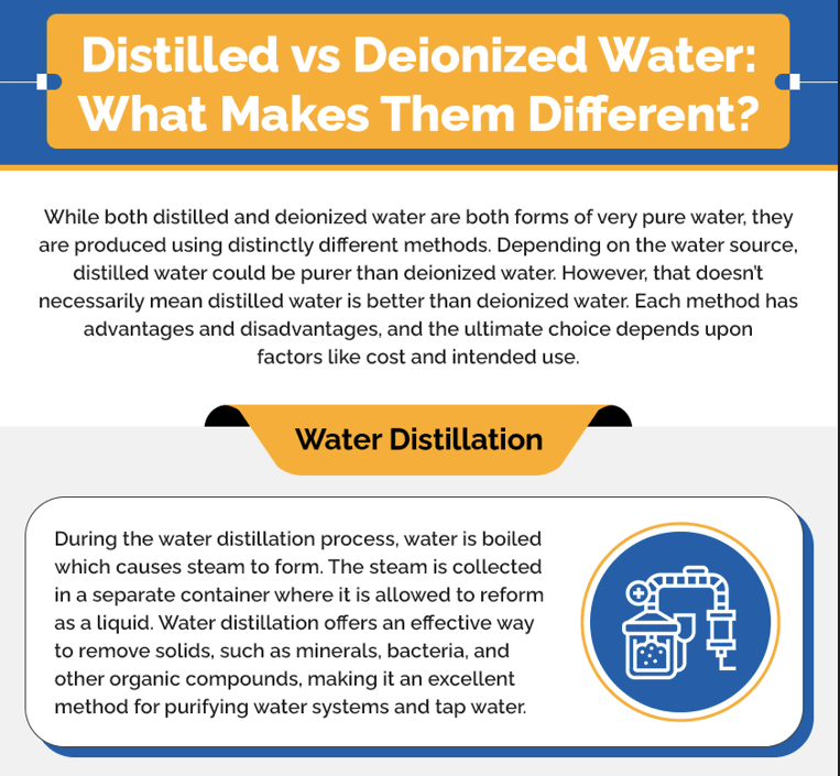 Distilled vs Deionized Water: What Makes Them Different? - Reynolds Culligan